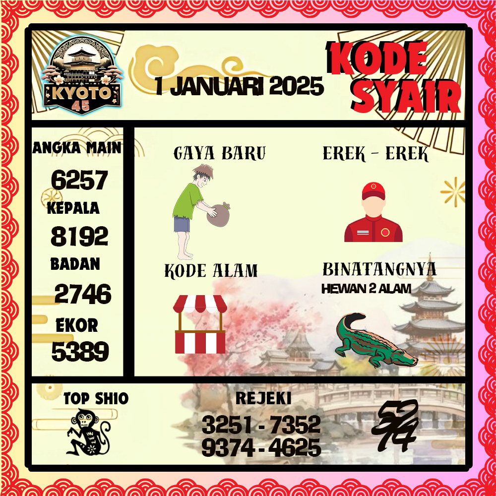 Kode Syair Kyoto45 Pools - Januari Pools
