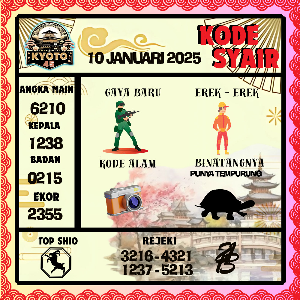 Kode Syair Kyoto45 Pools - Januari Pools
