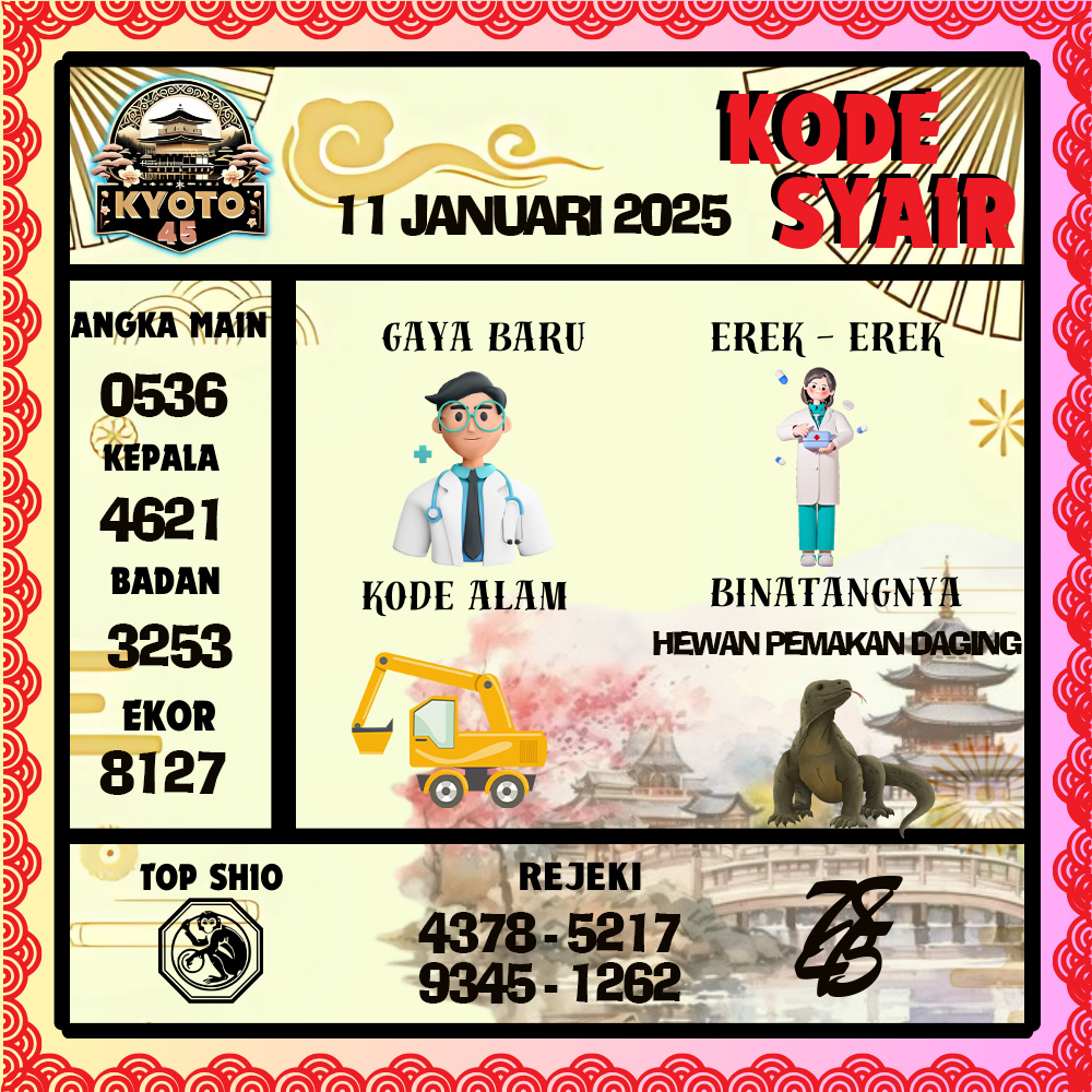 Kode Syair Kyoto45 Pools - Januari Pools
