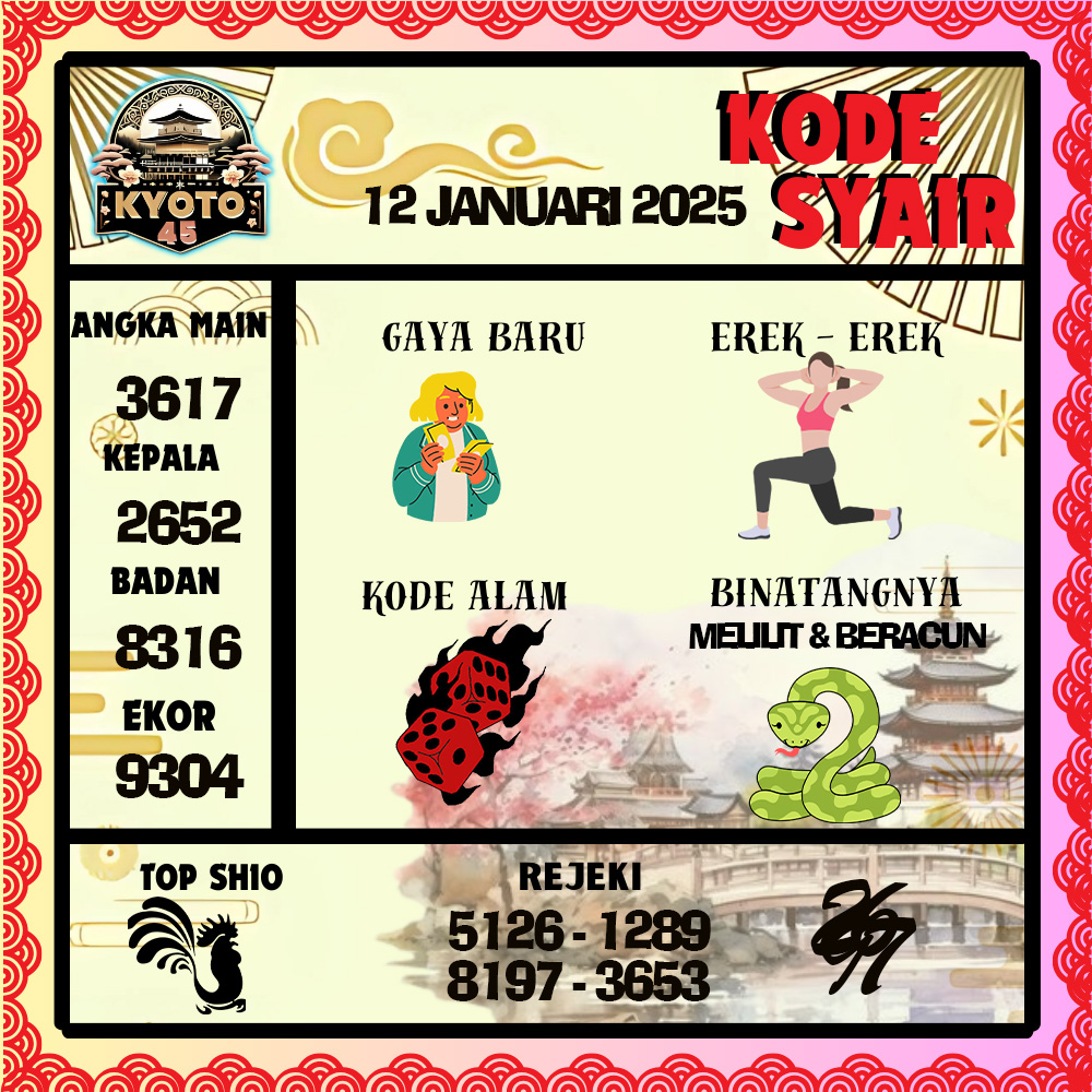 Kode Syair Kyoto45 Pools - Januari Pools 