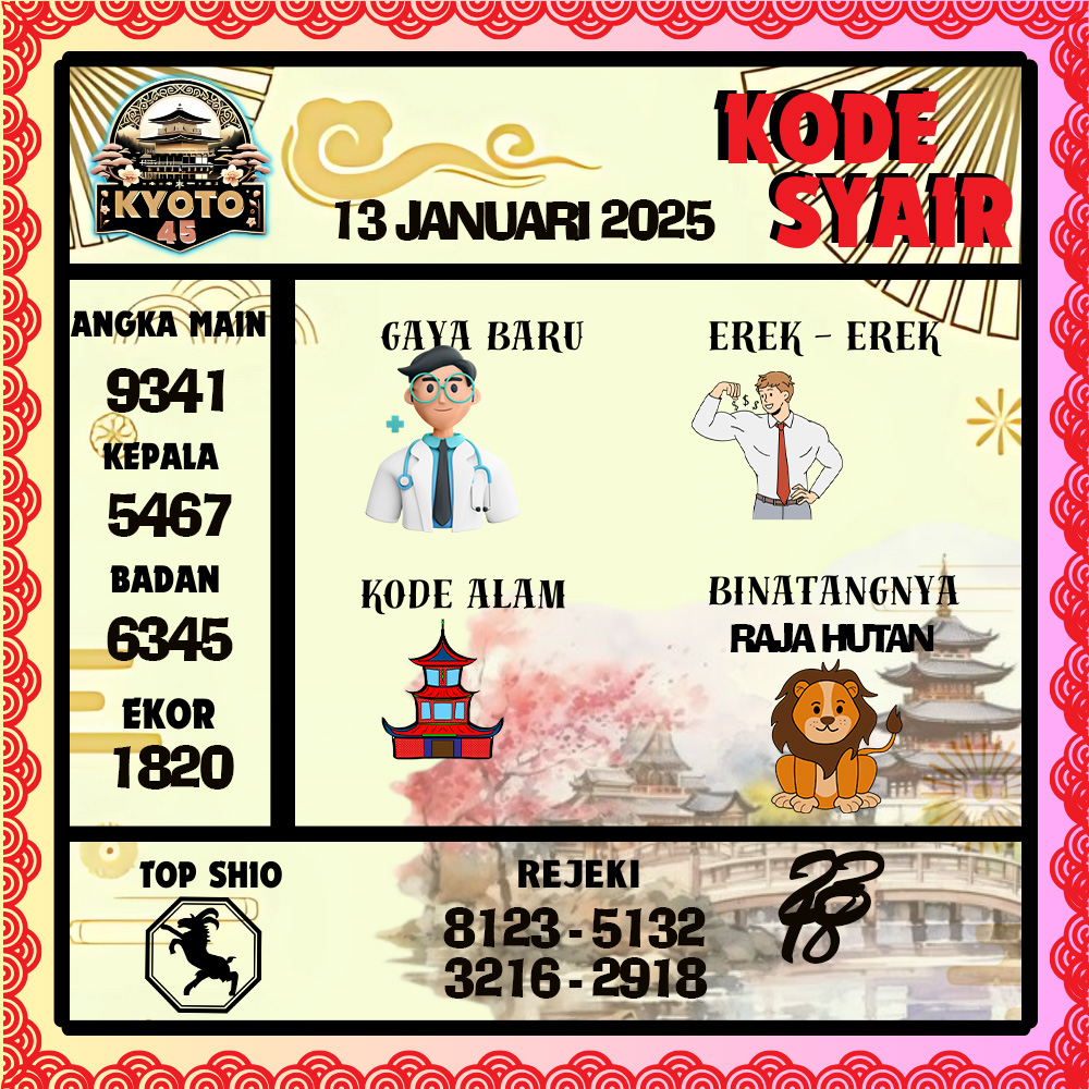 Kode Syair Kyoto45 Pools - Januari Pools 