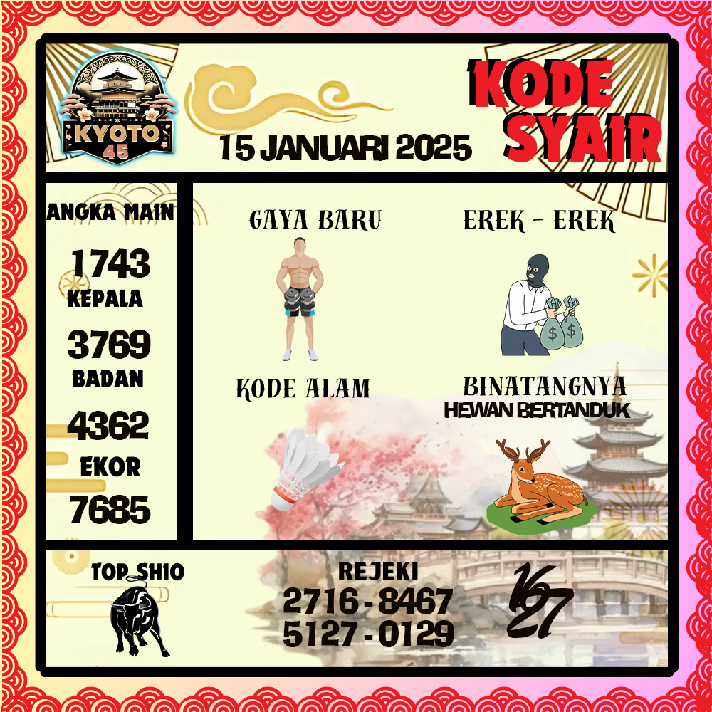 Kode Syair Kyoto45 Pools - Januari Pools
