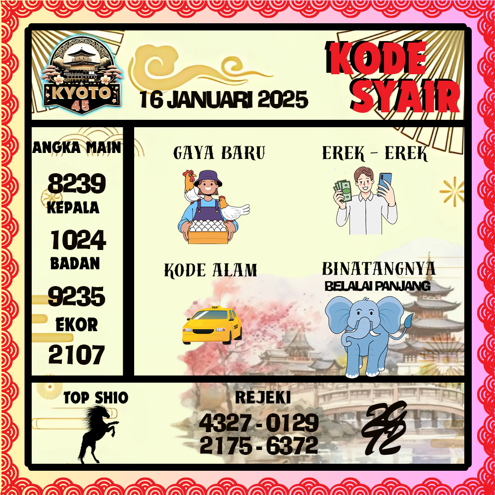 Kode Syair Kyoto45 Pools - Januari Pools
