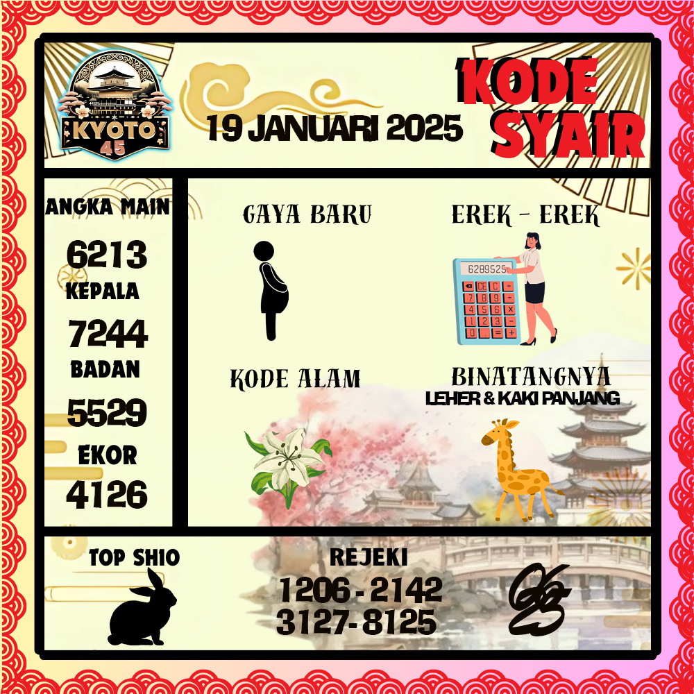 Kode Syair Kyoto45 Pools - Januari Pools
