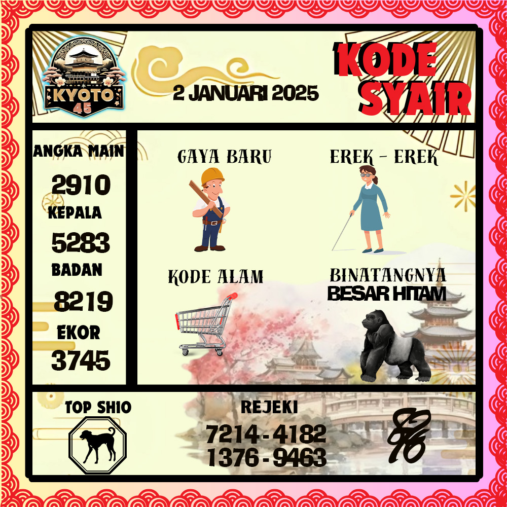 Kode Syair Kyoto45 Pools - Januari Pools
