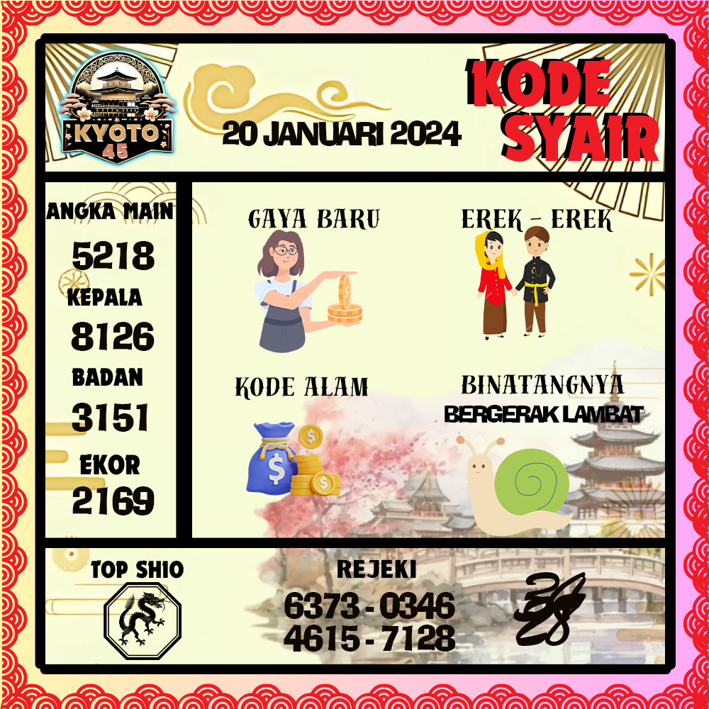 Kode Syair Kyoto45 Pools - Januari Pools
