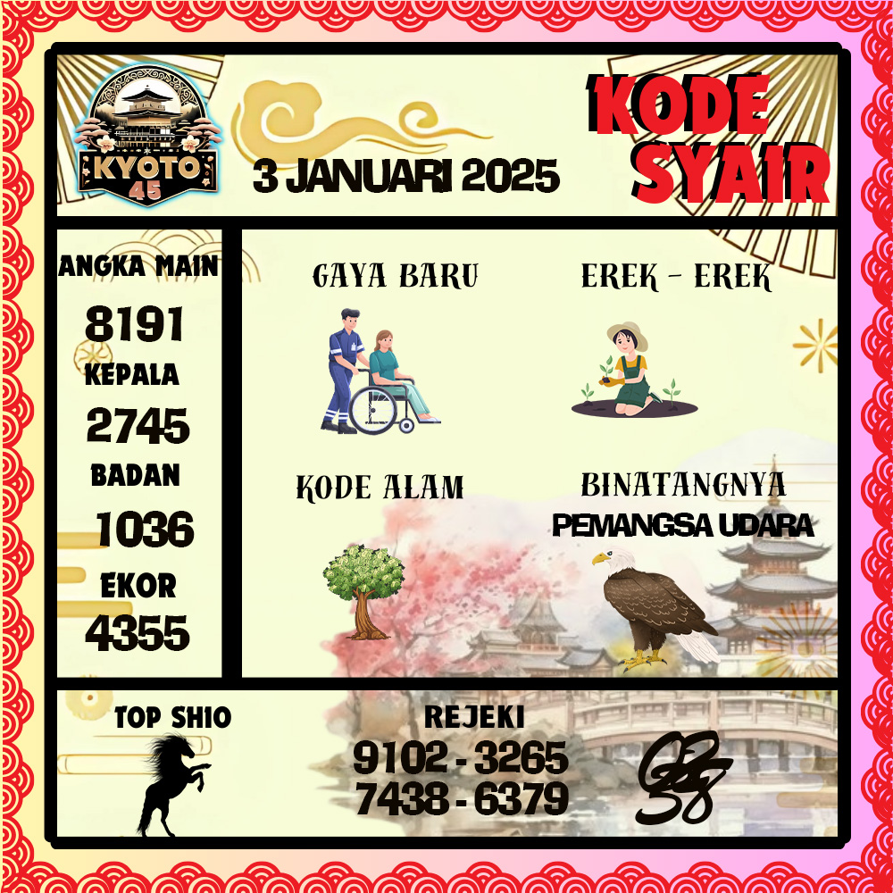 Kode Syair Kyoto45 Pools - Januari Pools
