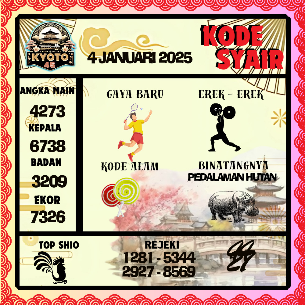 Kode Syair Kyoto45 Pools - Januari Pools
