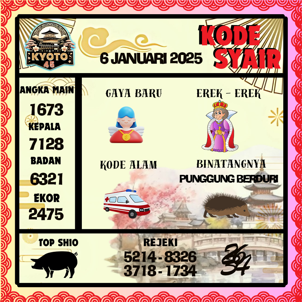 Kode Syair Kyoto45 Pools - Januari Pools 