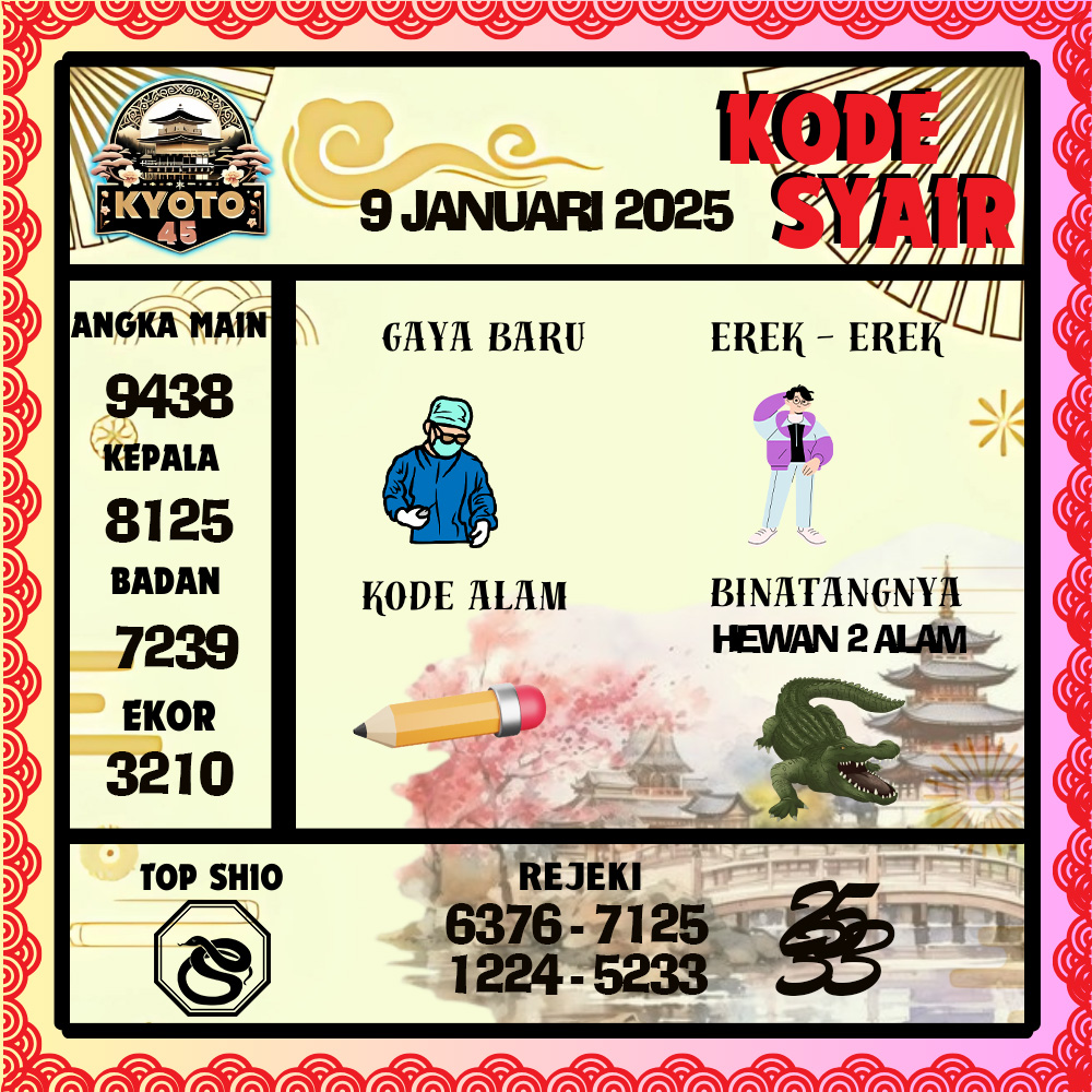 Kode Syair Kyoto45 Pools - Januari Pools
