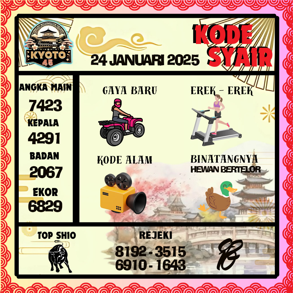 Kode Syair Kyoto45 Pools - Januari Pools
