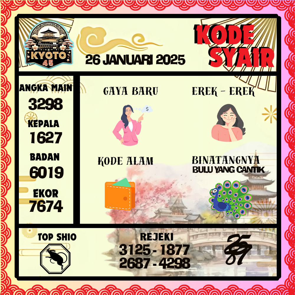 Kode Syair Kyoto45 Pools - Januari Pools
