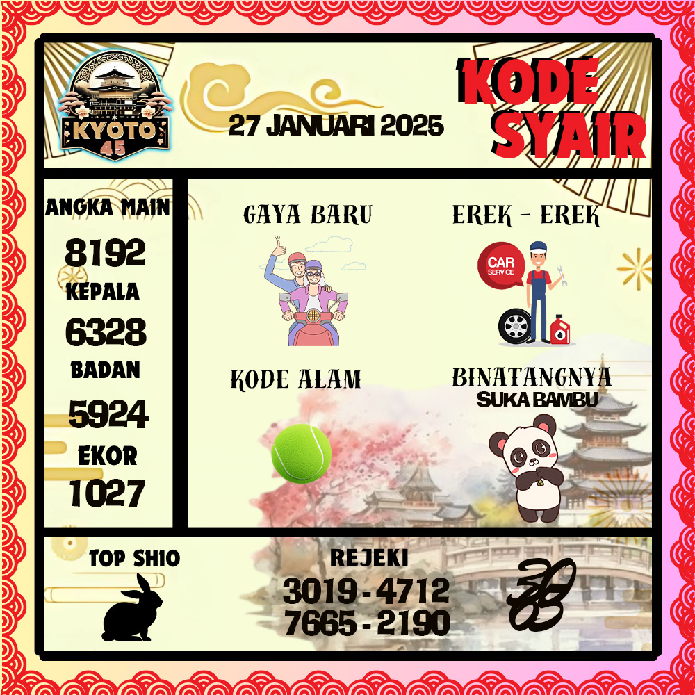 Kode Syair Kyoto45 Pools - Januari Pools
