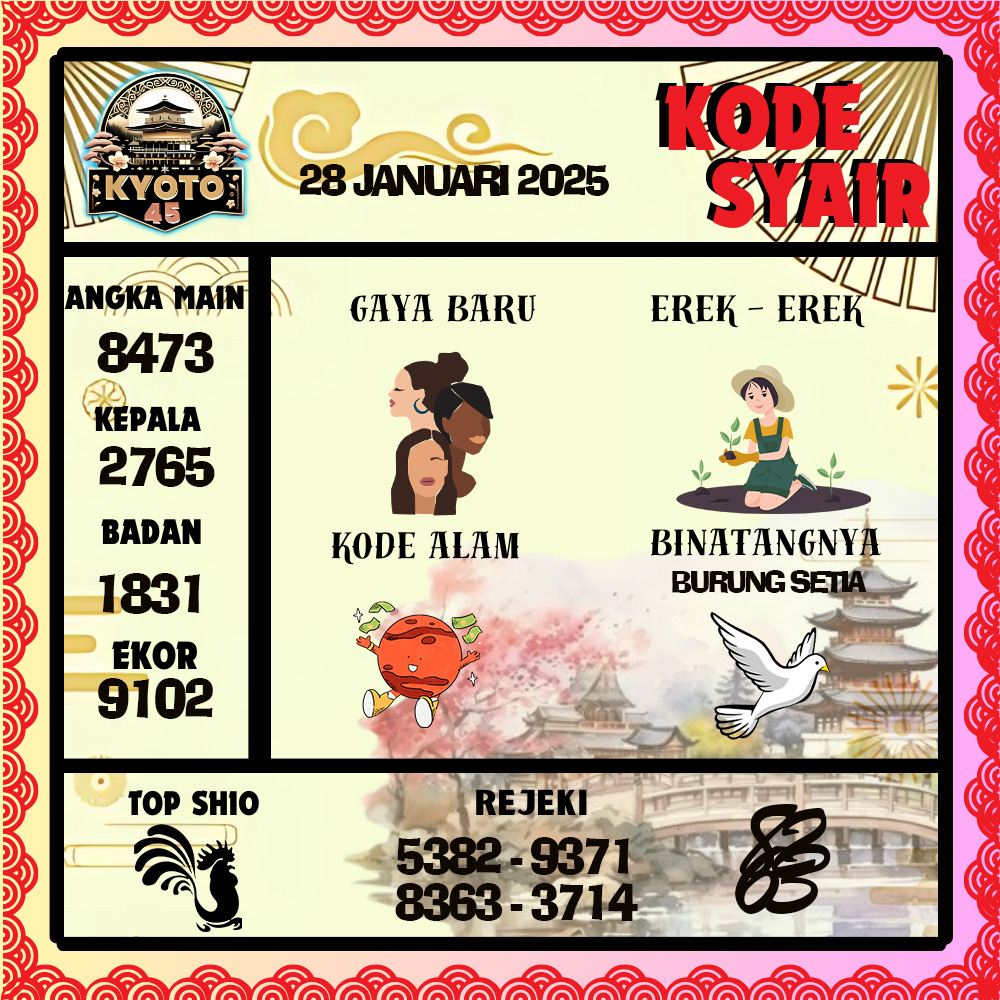 Kode Syair Kyoto45 Pools - Januari Pools
