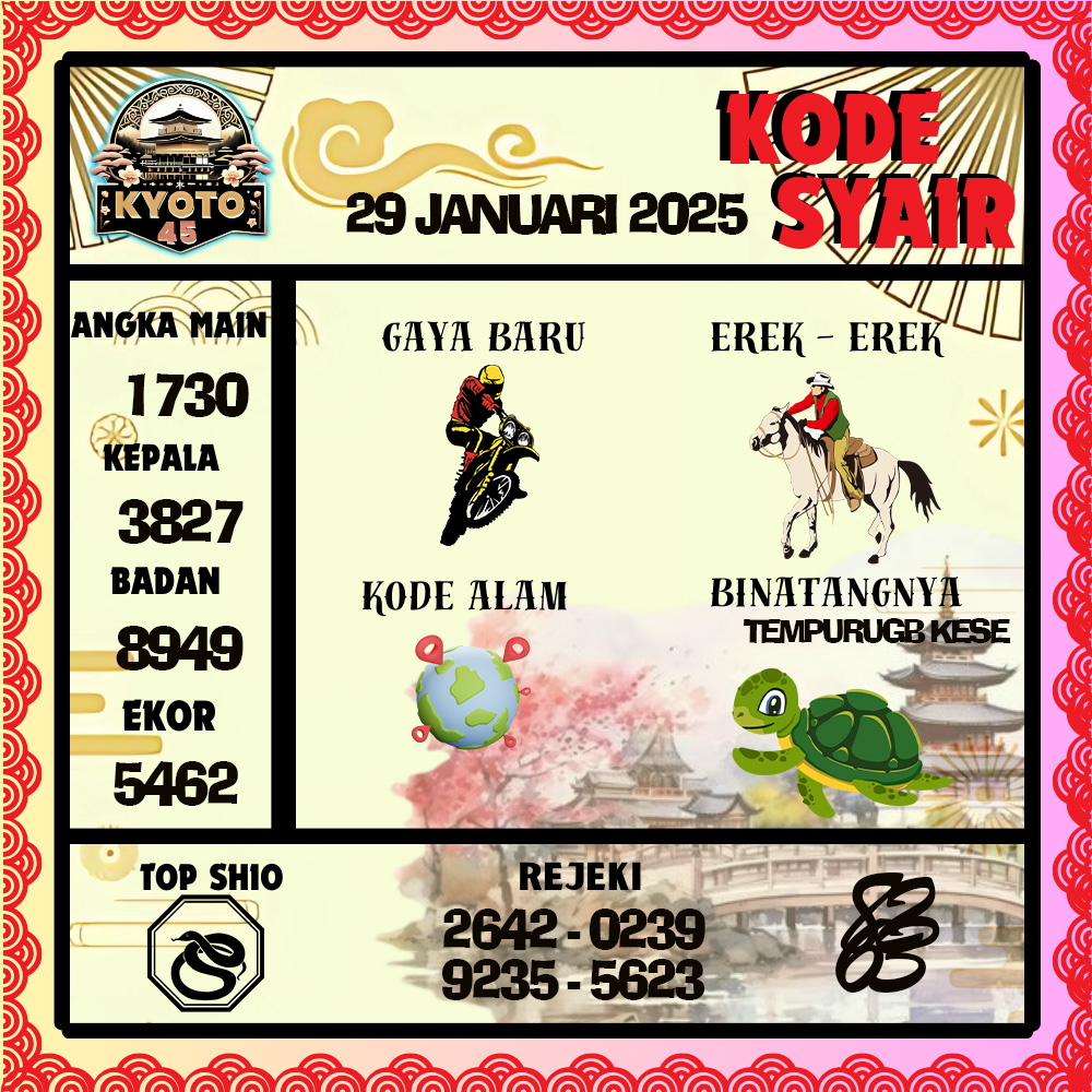 Kode Syair Kyoto45 Pools - Januari Pools
