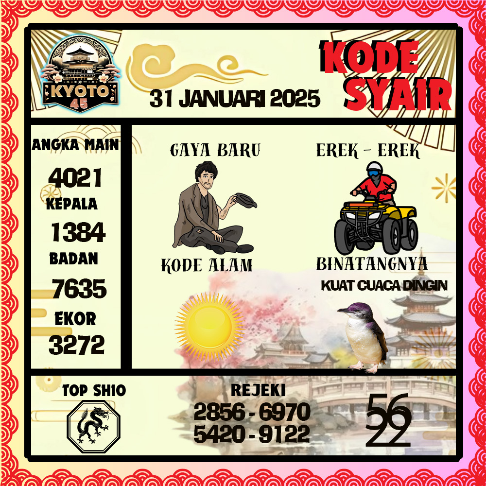 Kode Syair Kyoto45 Pools - Januari Pools
