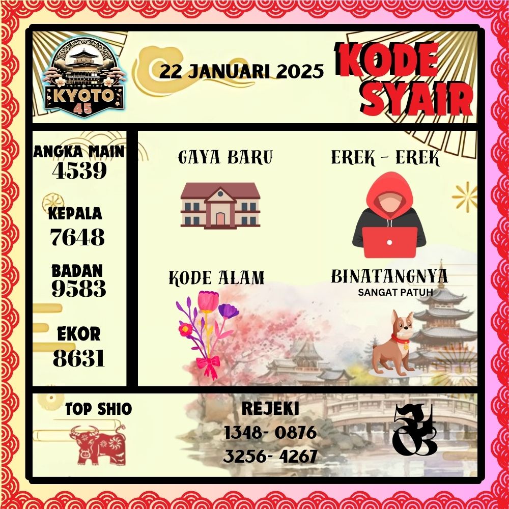 Kode Syair Kyoto45 Pools - Januari Pools
