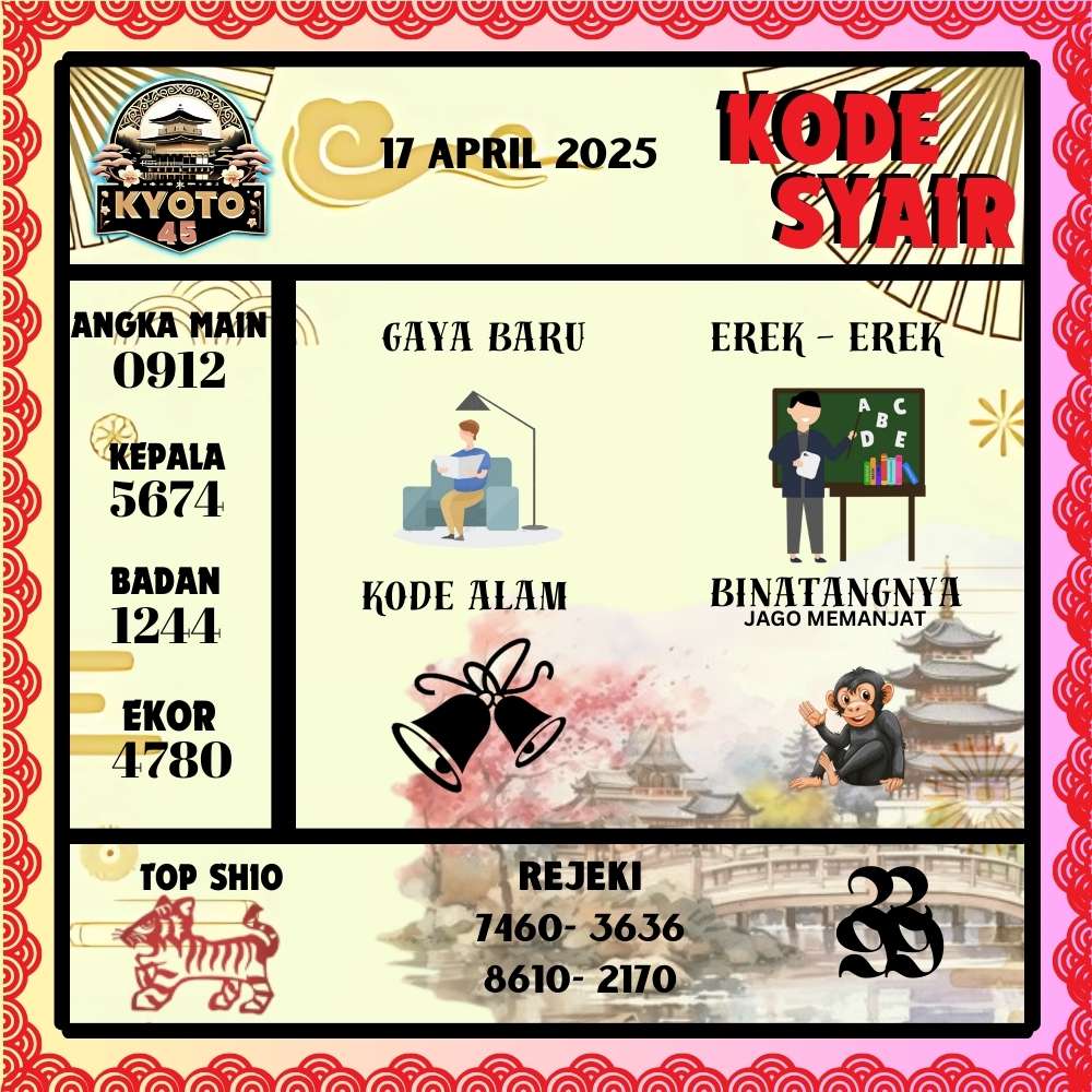Kode Syair Kyoto45 Pools - April Pools
