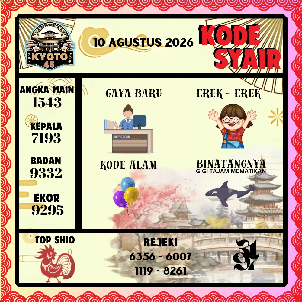 Kode Syair Kyoto45 Pools - Agustus 2026