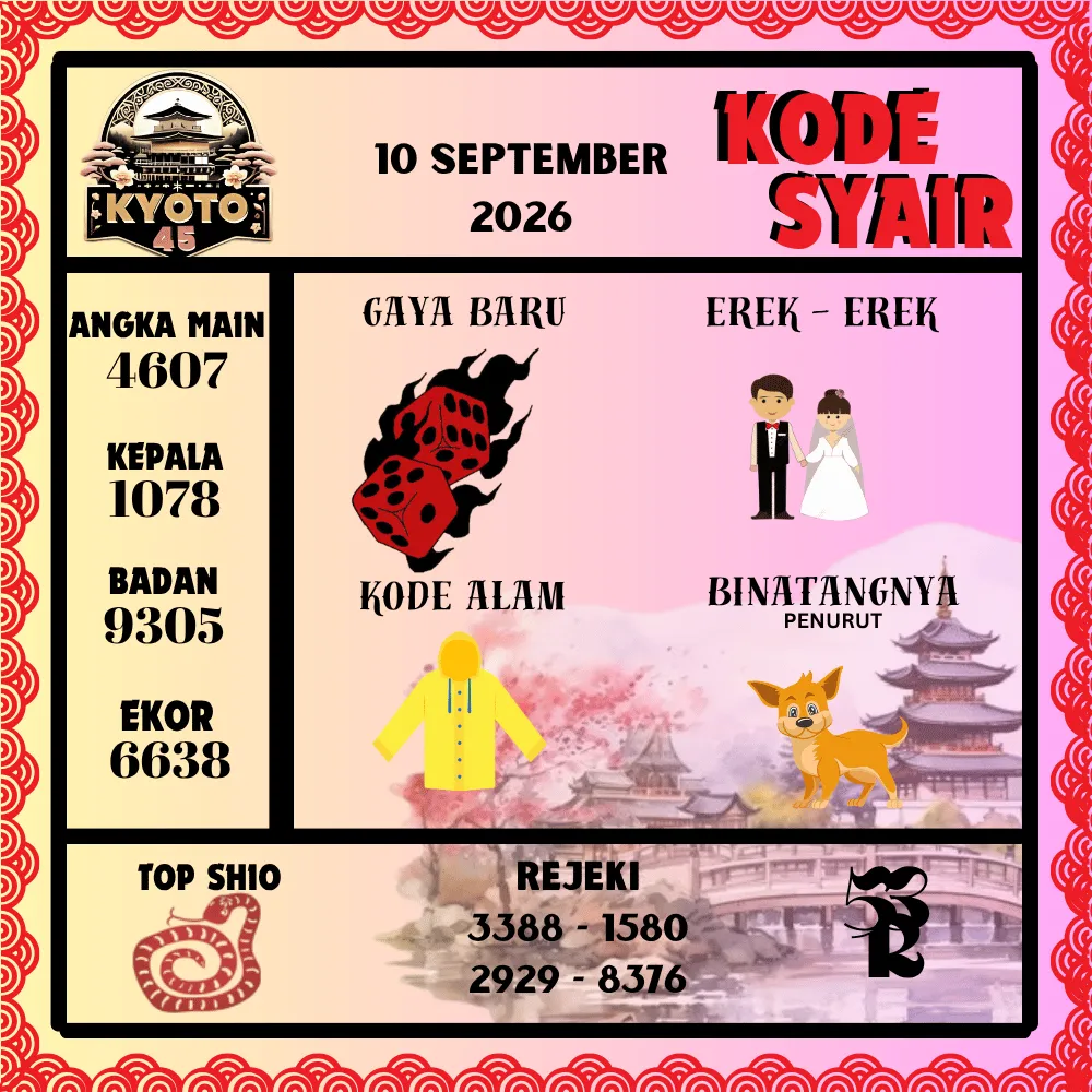 Kode Syair Kyoto45 Pools - September 2026