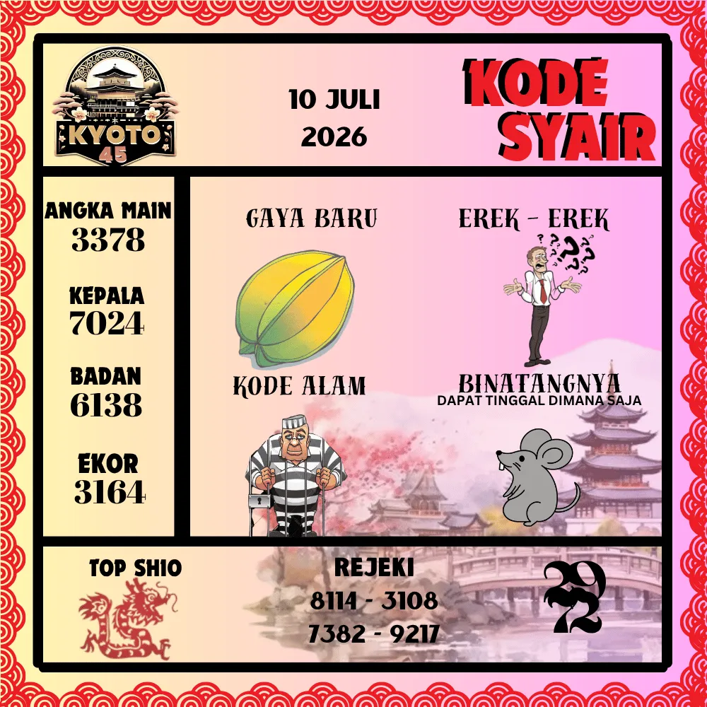 Kode Syair Kyoto45 Pools - Juli 2026