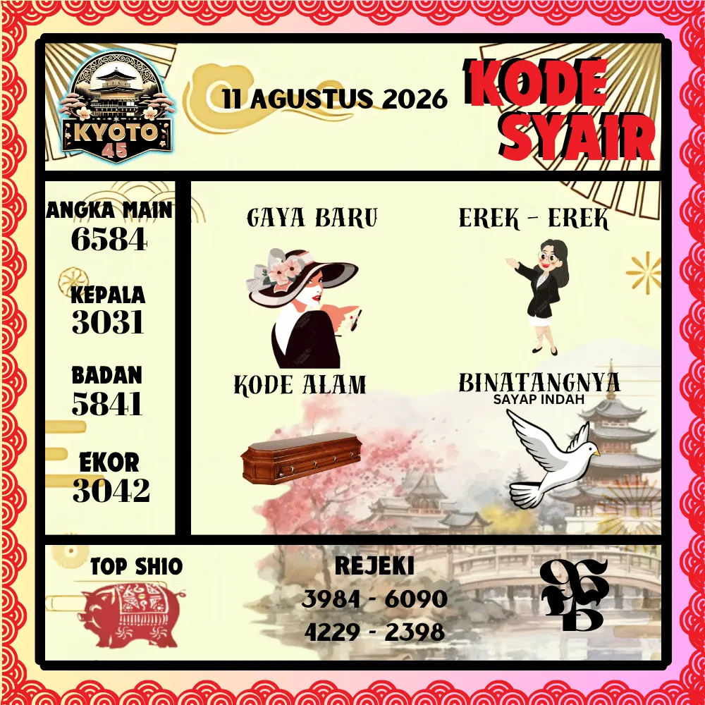 Kode Syair Kyoto45 Pools - Agustus 2026