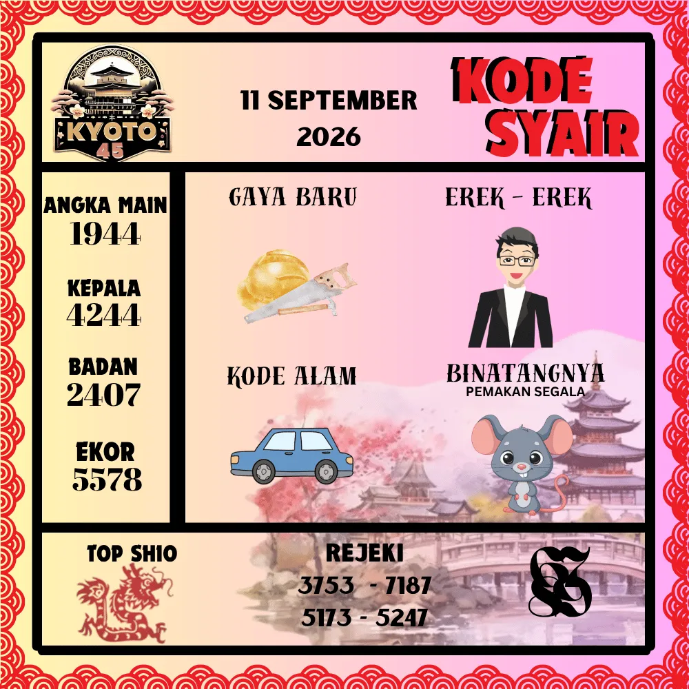 Kode Syair Kyoto45 Pools - September 2026