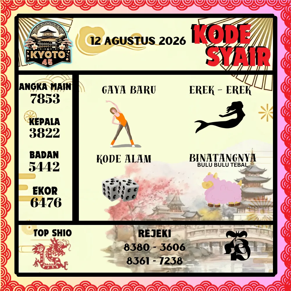 Kode Syair Kyoto45 Pools - Agustus 2026