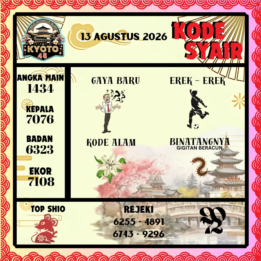 Kode Syair Kyoto45 Pools - Agustus 2026