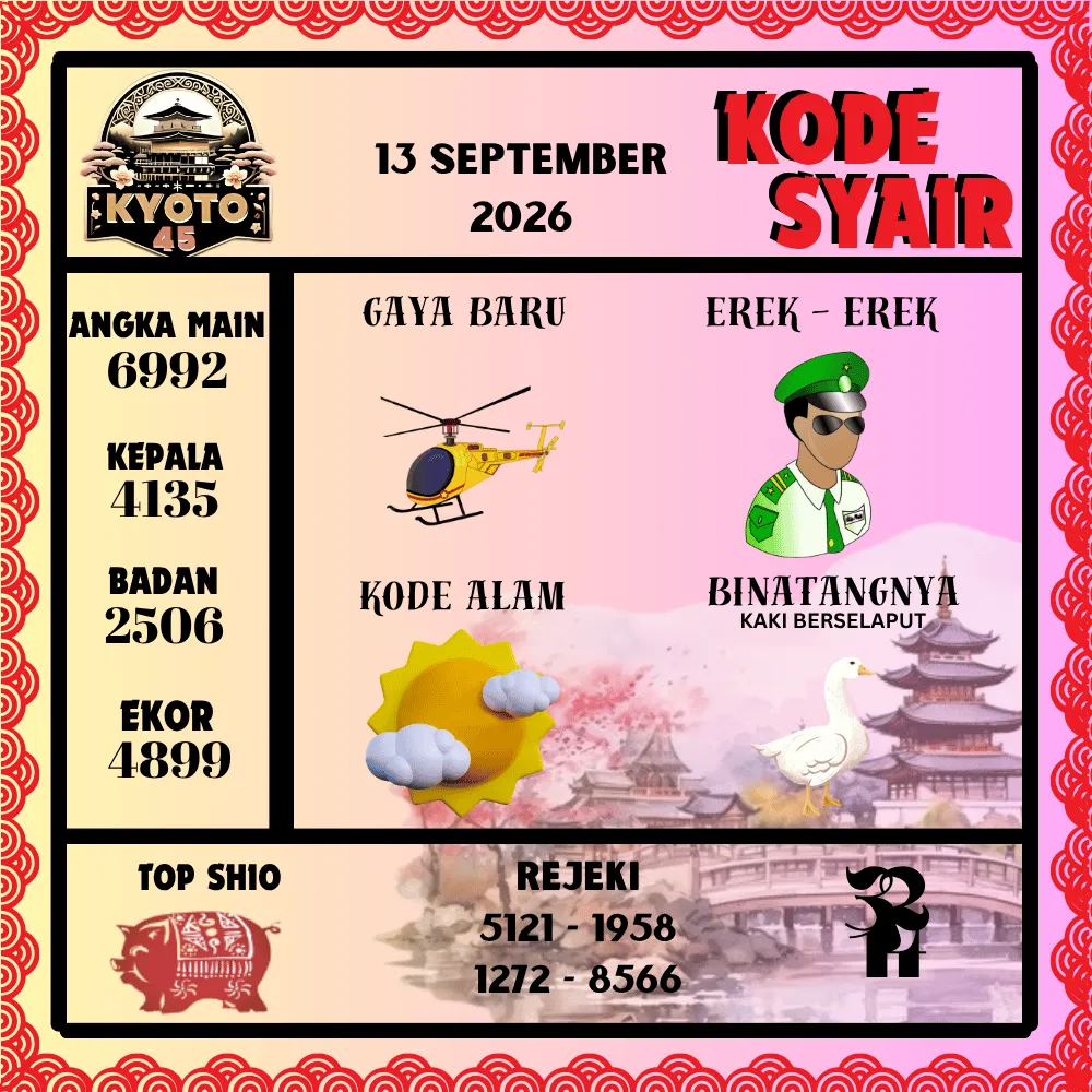 Kode Syair Kyoto45 Pools - September 2026