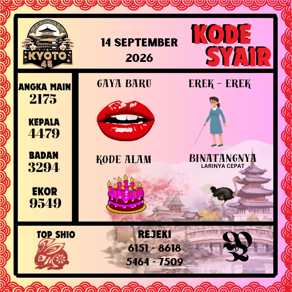 Kode Syair Kyoto45 Pools - September 2026