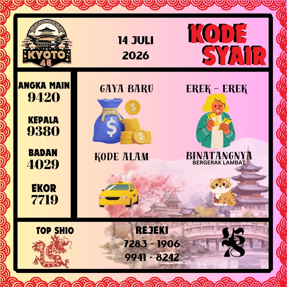 Kode Syair Kyoto45 Pools - Juli 2026
