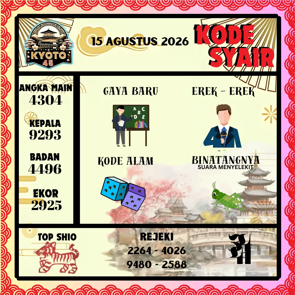 Kode Syair Kyoto45 Pools - Agustus 2026