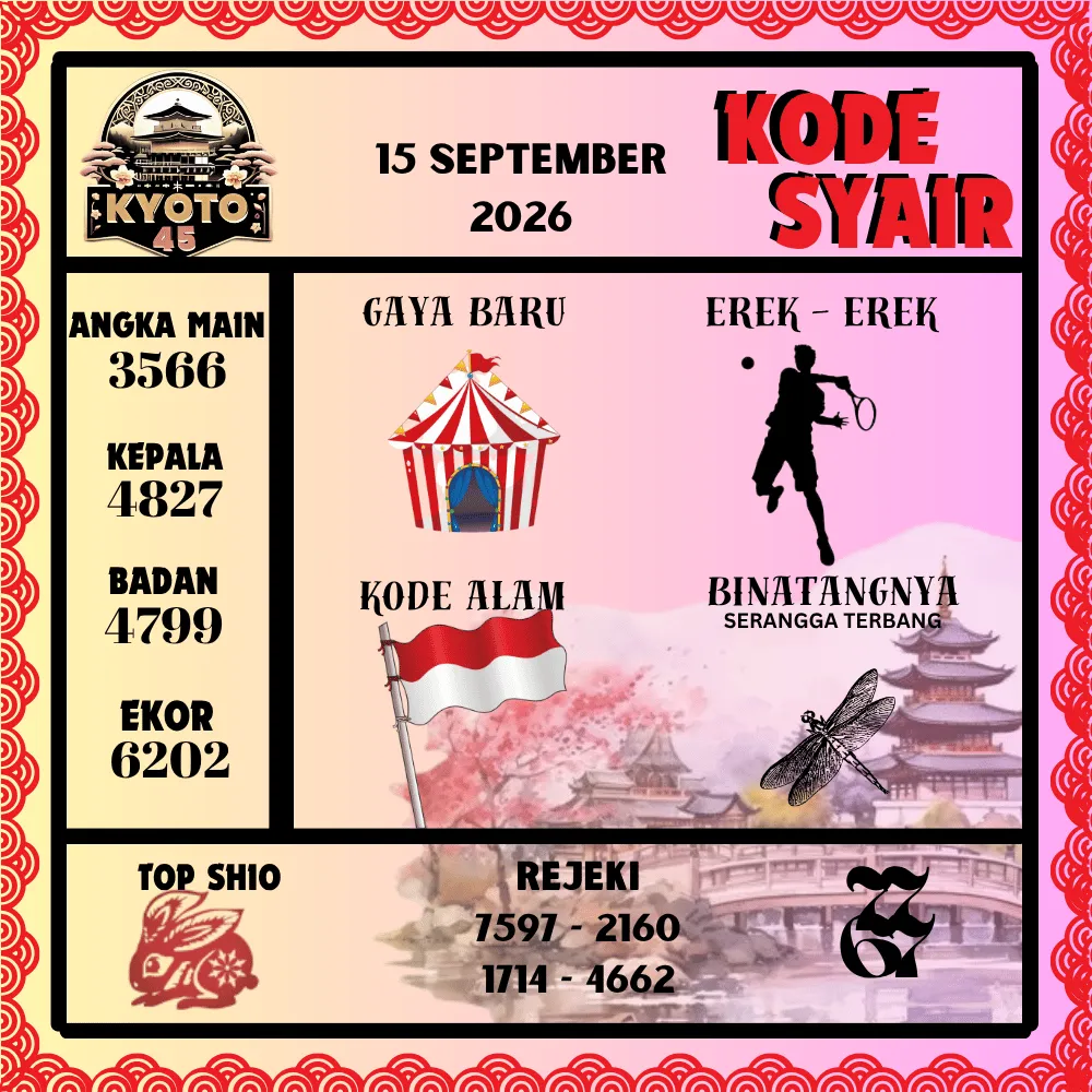 Kode Syair Kyoto45 Pools - September 2026