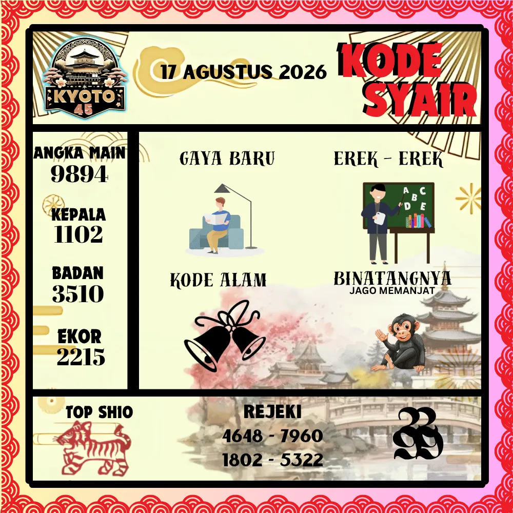 Kode Syair Kyoto45 Pools - Agustus 2026