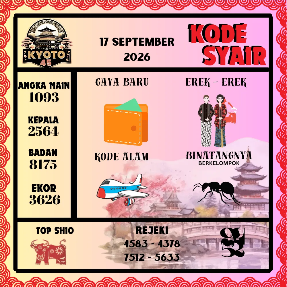 Kode Syair Kyoto45 Pools - September 2026