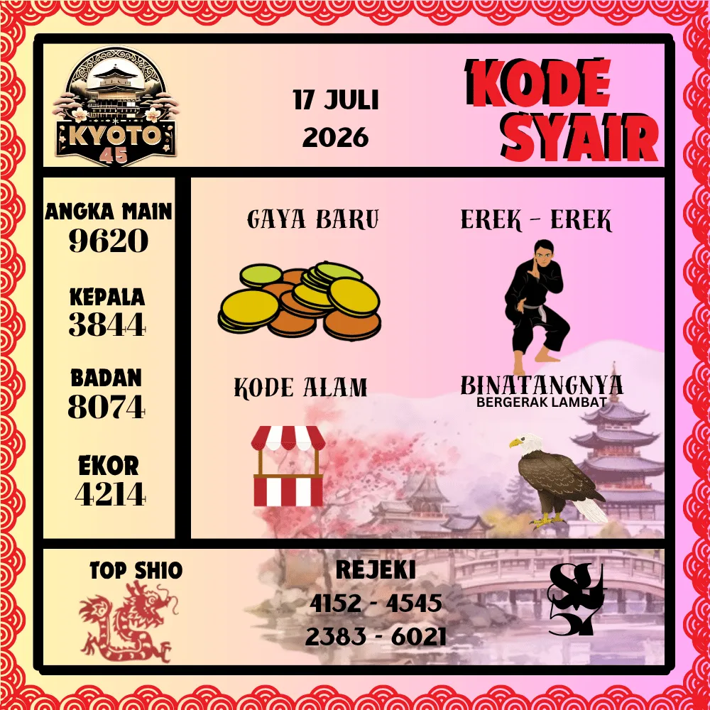 Kode Syair Kyoto45 Pools - Juli 2026
