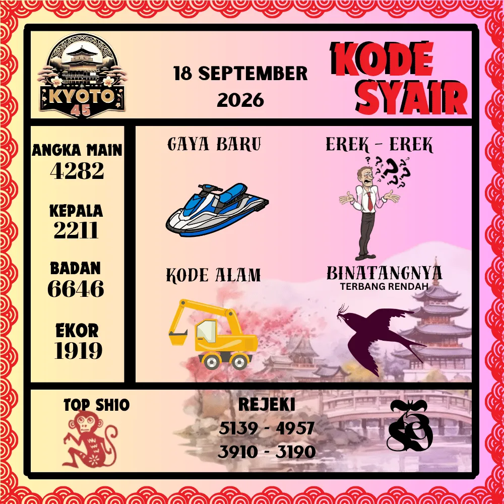 Kode Syair Kyoto45 Pools - September 2026