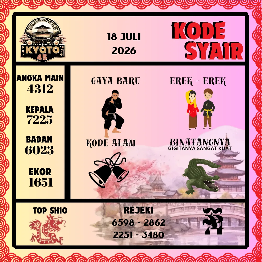 Kode Syair Kyoto45 Pools - Juli 2026