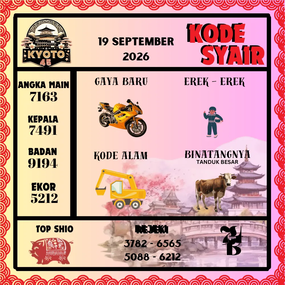 Kode Syair Kyoto45 Pools 18 September 2026