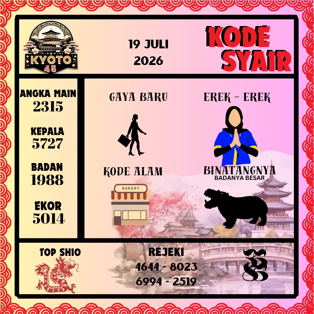 Kode Syair Kyoto45 Pools - Juli 2026