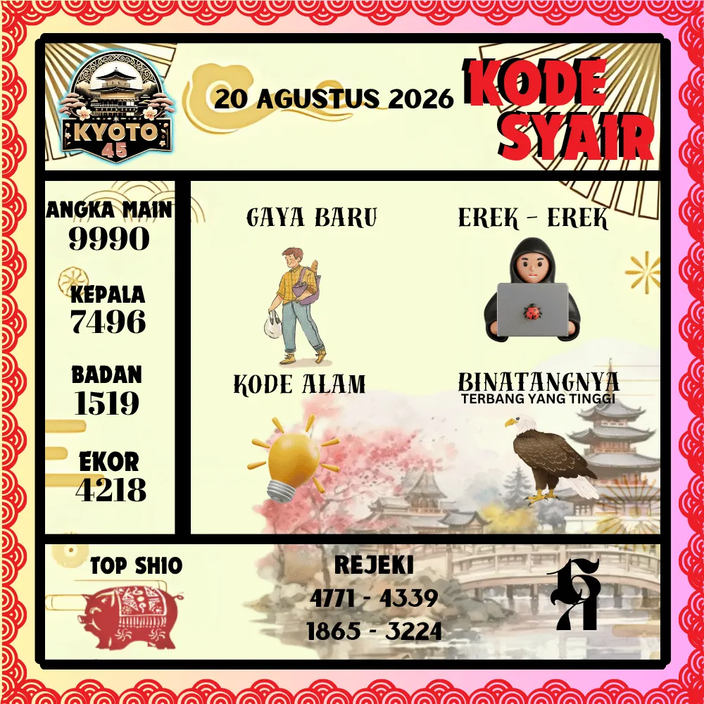 Kode Syair Kyoto45 Pools - Agustus 2026