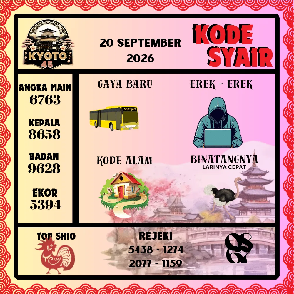 Kode Syair Kyoto45 Pools - September 2026