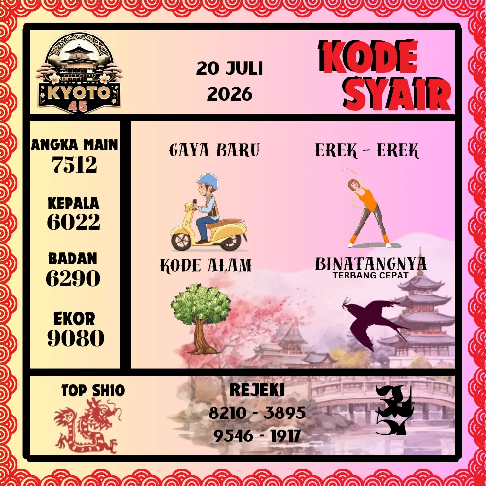 Kode Syair Kyoto45 Pools - Juli 2026