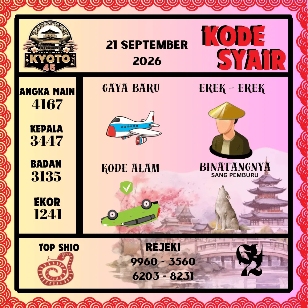 Kode Syair Kyoto45 Pools - September 2026