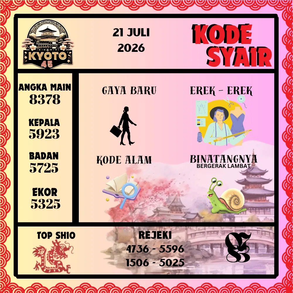 Kode Syair Kyoto45 Pools - Juli 2026