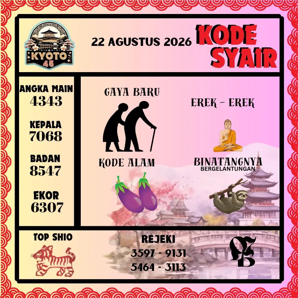 Kode Syair Kyoto45 Pools - Agustus 2026