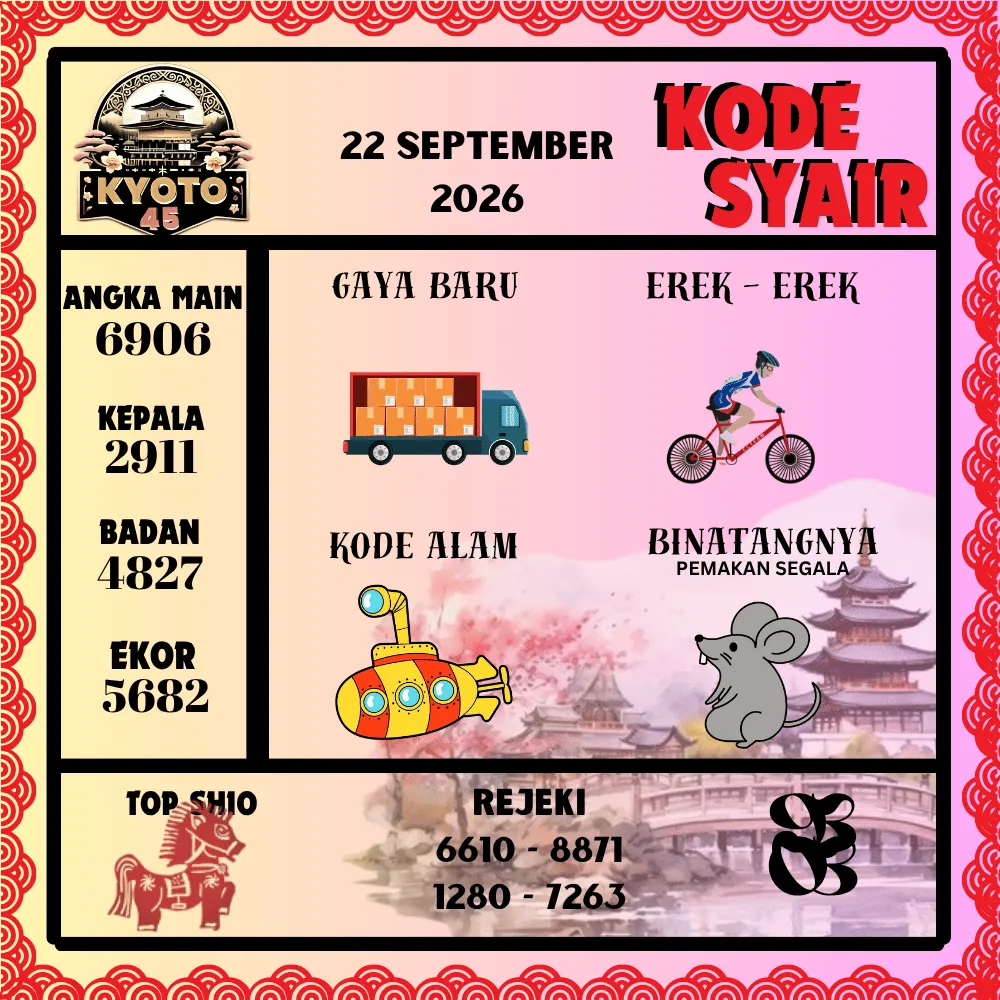 Kode Syair Kyoto45 Pools - September 2026
