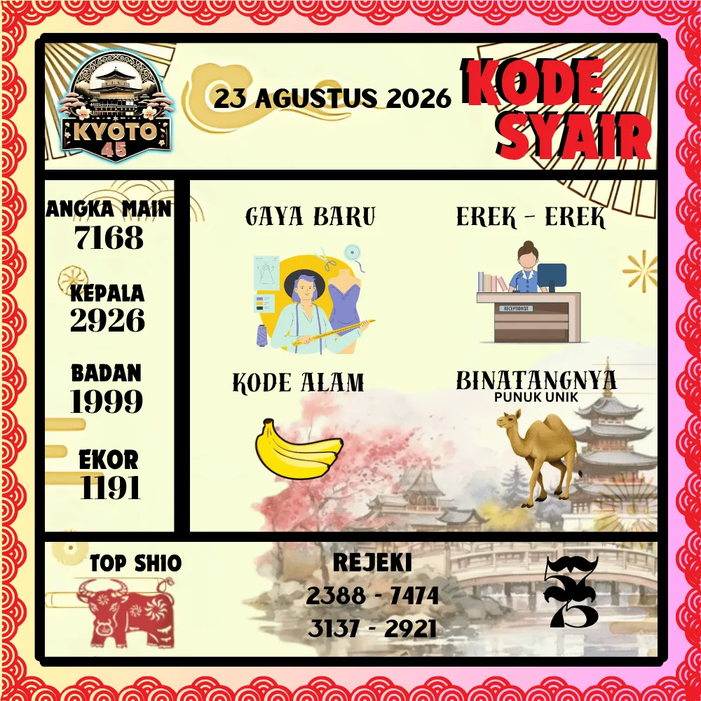 Kode Syair Kyoto45 Pools - Agustus 2026