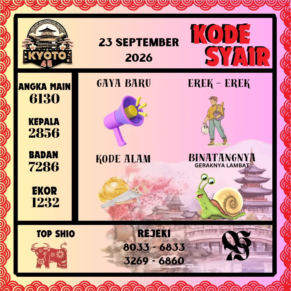 Kode Syair Kyoto45 Pools - September 2026